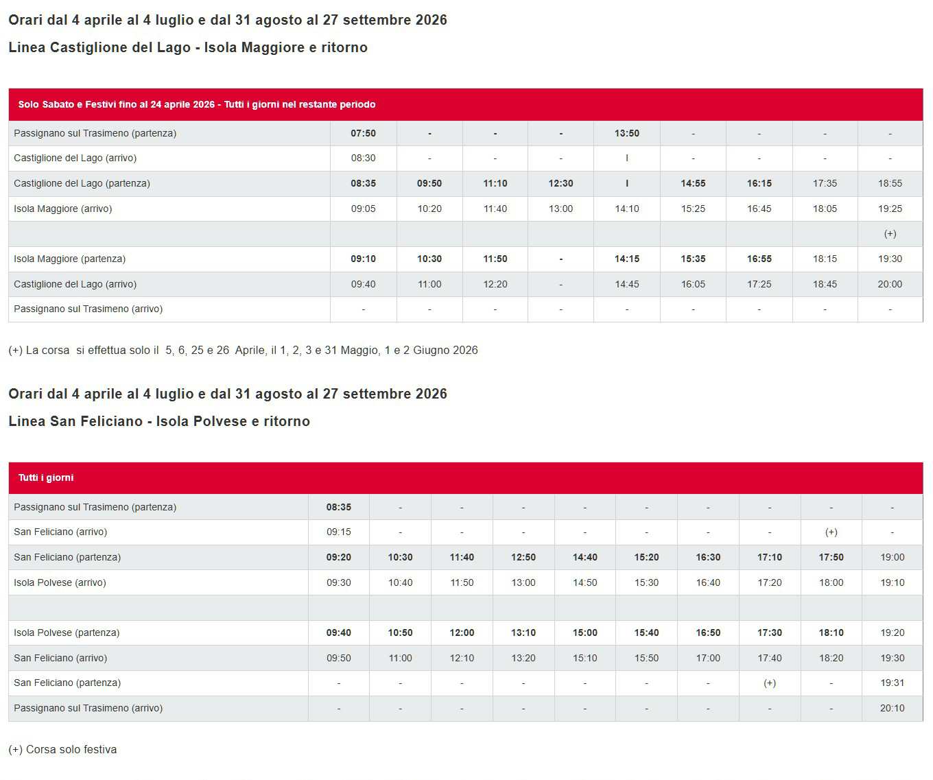 Orario Traghetti da Castiglione del Lago e da San Feliciano
